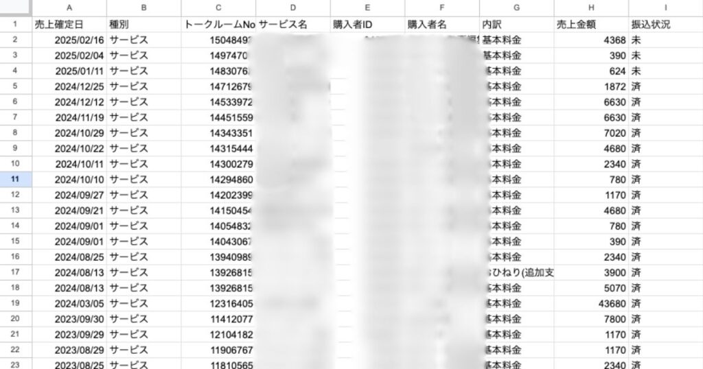売上履歴CSV
