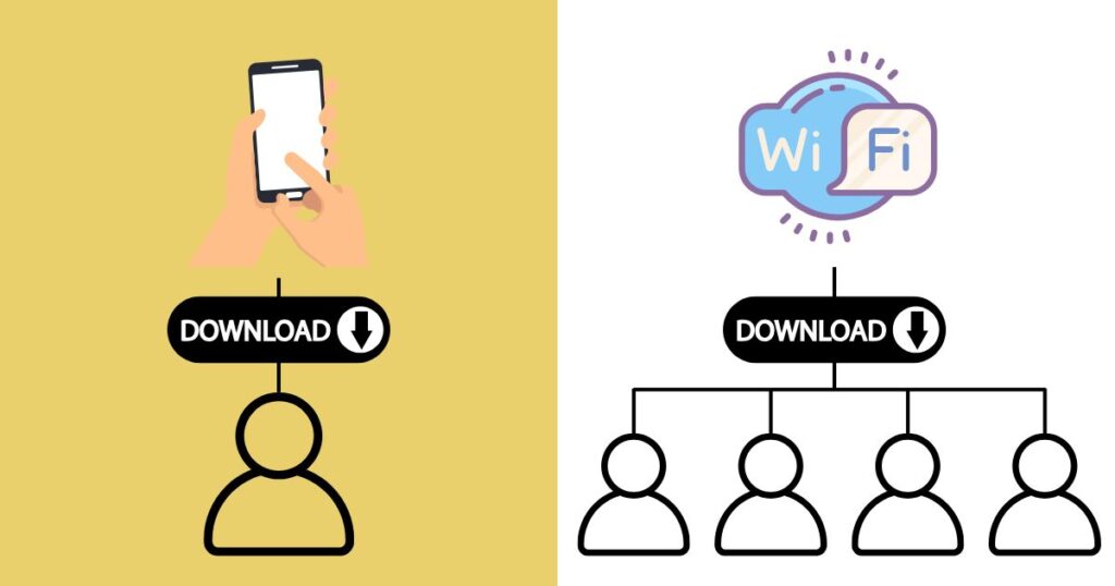 スマートフォンとWi-Fiのダウンロード手順