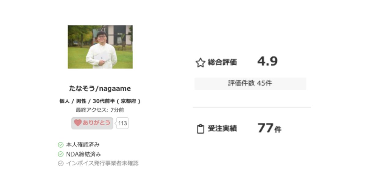 クラウドワークスプロフィール