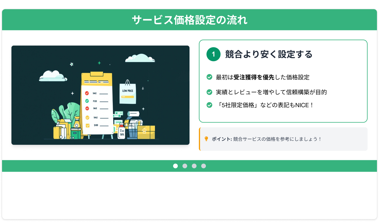 サービス価格設定の流れ「受注できるまでは競合サービスよりも安く設定する」