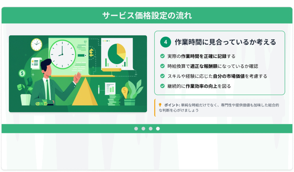 サービス価格設定の流れ「作業時間に見合っているかを考える」