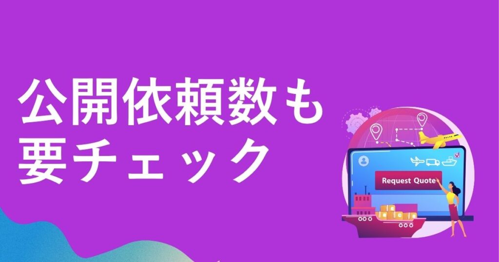 ココナラ公開依頼数