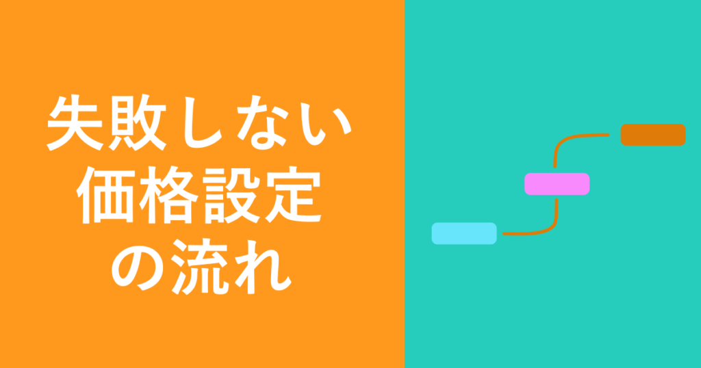 ココナラ失敗しない価格設定の流れ