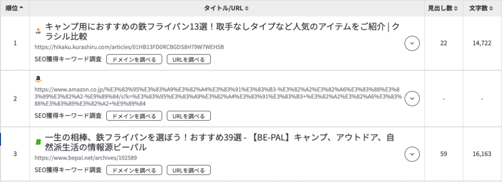 ラッコキーワードで抽出した上位記事の見出し